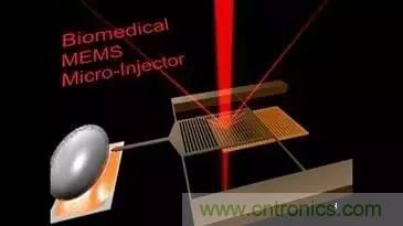 從原理到制造再到應(yīng)用，這篇文章終于把MEMS技術(shù)講透了！