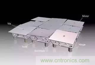 從原理到制造再到應(yīng)用，這篇文章終于把MEMS技術(shù)講透了！