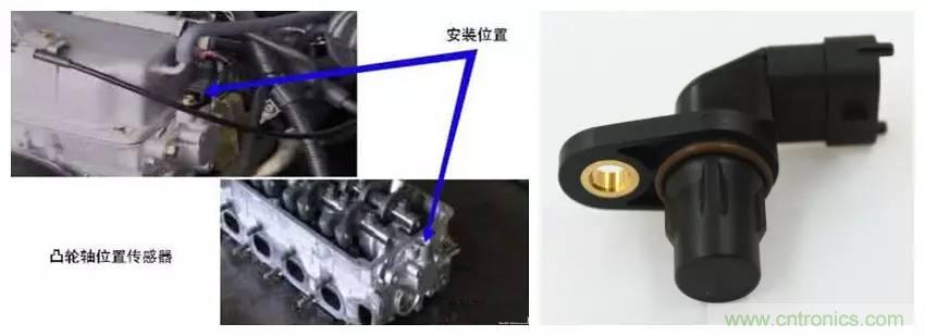 汽車上這些傳感器，你真的了解嗎？