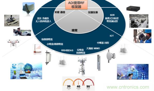 泰國少年足球隊(duì)救援RadioVerse顯神威，創(chuàng)新技術(shù)災(zāi)難救援通信設(shè)備受關(guān)注