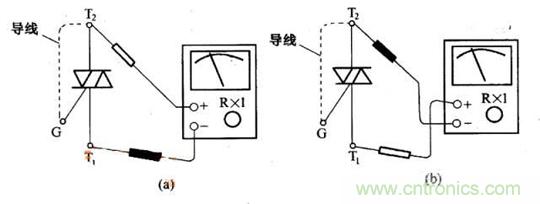 解讀雙向晶閘管的結(jié)構(gòu)、工作原理及檢測(cè)方法