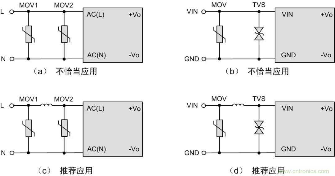 該如何設(shè)計(jì)電源模塊浪涌防護(hù)電路？