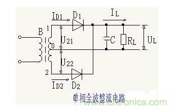 解析單相、三相，半波、整波整流電路