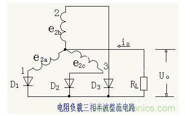 解析單相、三相，半波、整波整流電路