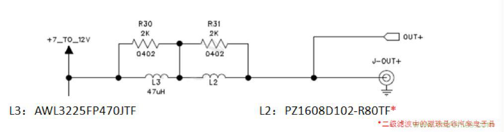 摸不透的EMC？四大實(shí)例幫你快速完成PoC濾波網(wǎng)絡(luò)設(shè)計(jì)