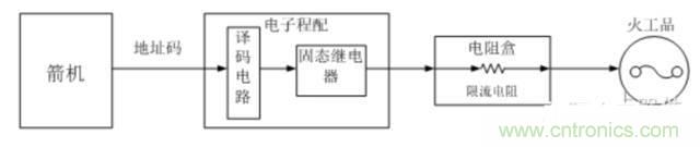 看這里，繼電器應(yīng)用的那些事兒