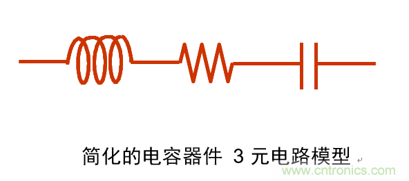 電容的Q值和D值是什么？Q值和D值有什么作用？