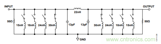 KO傳統(tǒng)開關(guān)的MEMS開關(guān)，用在這些電路上是極好的