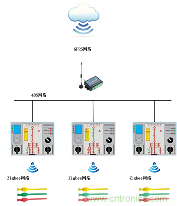 五年無(wú)需更換電池的無(wú)線測(cè)溫方案