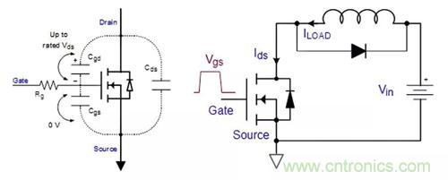 如何導(dǎo)通MOSFET？你想知道的都有