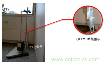 智能可穿戴的路在何方？ 德莎新品熱熔膠系列—抗溶劑、抗化學(xué)腐蝕