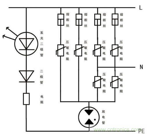 電源插座如何防雷？巧用壓敏電阻&陶瓷氣體放電管