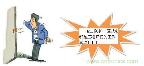 如何輕松解決ESD靜電問題？