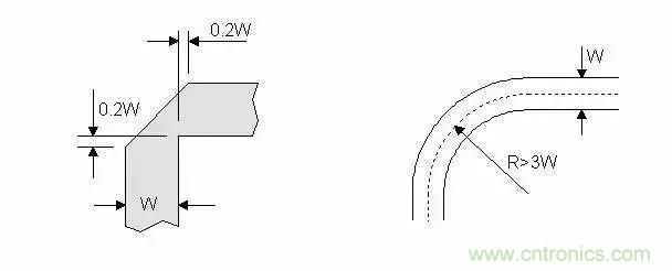 PCB設(shè)計(jì)總有幾個阻抗沒法連續(xù)的地方，怎么辦？