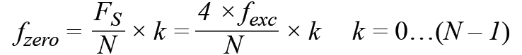 皮膚電活動(dòng)測(cè)量系統(tǒng)的設(shè)計(jì)、開(kāi)發(fā)與評(píng)估