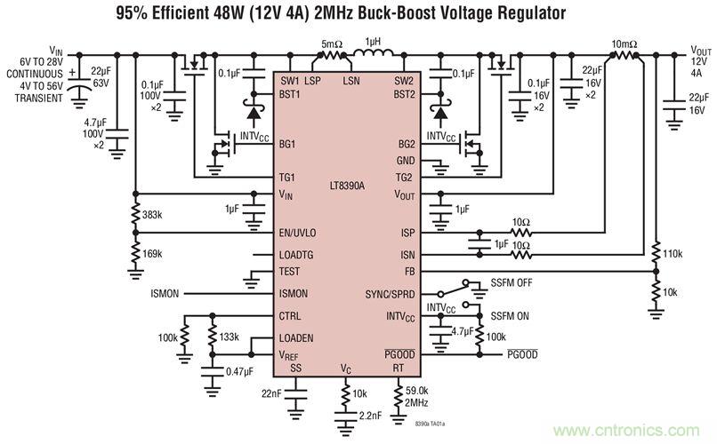 小尺寸、高性能的車用USB Type-C電源解決方案驚喜上線