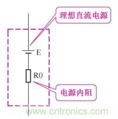 詳解退耦電路的工作原理