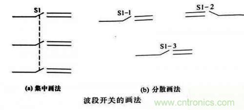 了解這些電路圖規(guī)則，一文教你看懂電路圖