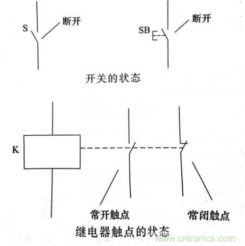 了解這些電路圖規(guī)則，一文教你看懂電路圖