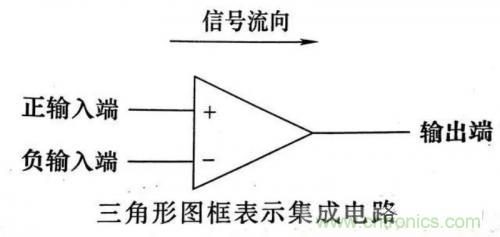 了解這些電路圖規(guī)則，一文教你看懂電路圖