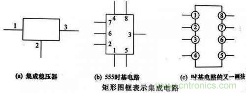 了解這些電路圖規(guī)則，一文教你看懂電路圖