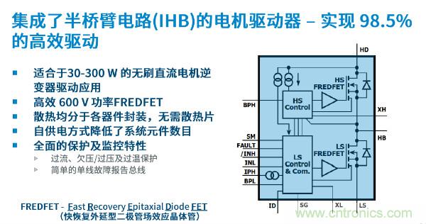 無(wú)刷電機(jī)IPM模塊存在哪些問(wèn)題？高效逆變器驅(qū)動(dòng)IC將取而代之？