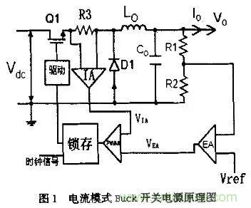 分析開關電源中斜坡補償電路與設計