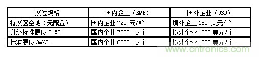 2019第八屆武漢國(guó)際機(jī)床展覽會(huì)邀請(qǐng)函