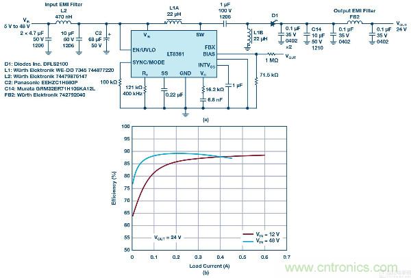 60 V和100 V、低IQ升壓、SEPIC、反相轉(zhuǎn)換器