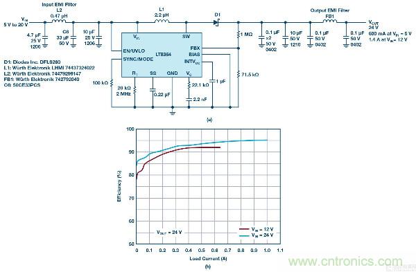 60 V和100 V、低IQ升壓、SEPIC、反相轉(zhuǎn)換器