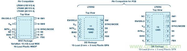 60 V和100 V、低IQ升壓、SEPIC、反相轉(zhuǎn)換器