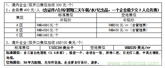 2019中國(guó)國(guó)際儲(chǔ)能、清潔能源博覽會(huì)邀請(qǐng)函