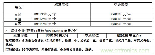 2019中國(guó)國(guó)際儲(chǔ)能、清潔能源博覽會(huì)邀請(qǐng)函