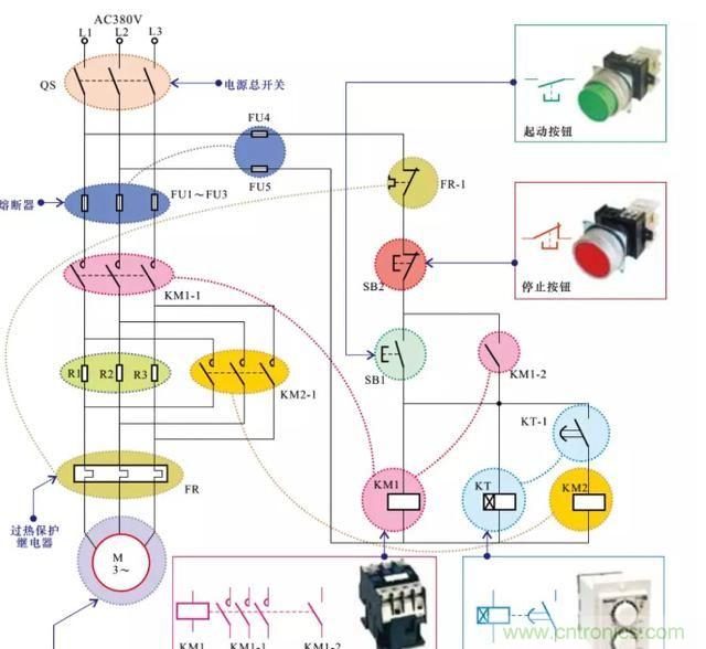 電阻器在電動機(jī)實(shí)現(xiàn)降壓和限流起到什么作用？