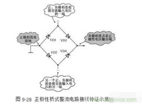 三相整流橋怎么接線？四腳整流橋接線圖