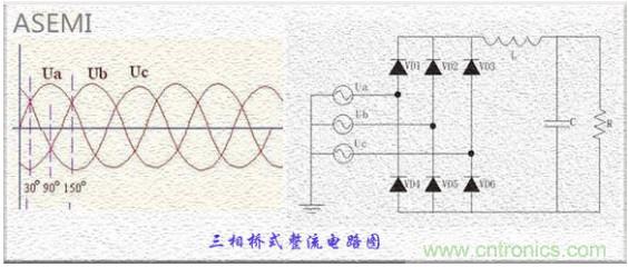 三相整流橋怎么接線？四腳整流橋接線圖