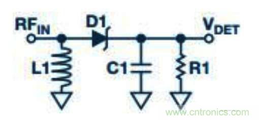在RF檢波器中的二極管為何是不可替代的？