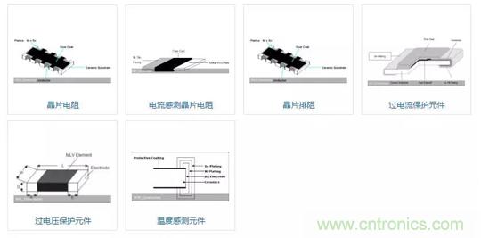 唯樣成為大毅授權(quán)代理商！