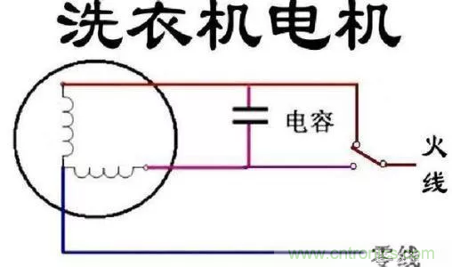 解讀電容器在電路中的27種作用