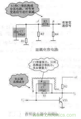 解讀電容器在電路中的27種作用