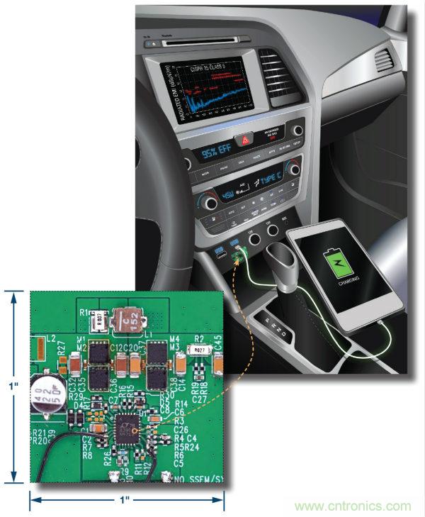 汽車USB Type-C電源解決方案： 1平方英寸的45 W、2 MHz降壓-升壓控制器