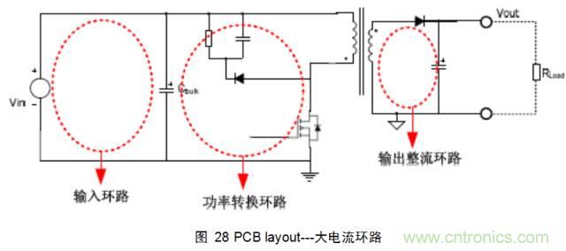 最牛反激變換器設(shè)計筆記