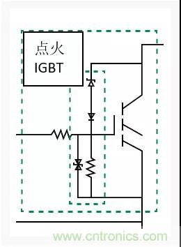 Littelfuse汽車熔斷器 & TVS 二極管