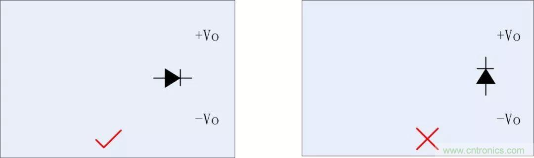 PCB設計如何影響電源EMC性能？