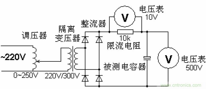 電解電容失效機理、壽命推算、防范質(zhì)量陷阱！