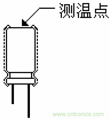 電解電容失效機理、壽命推算、防范質(zhì)量陷阱！