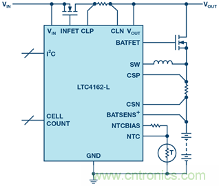 重磅推薦！適用于任何化學(xué)物的電池充電器 IC