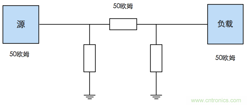 這種阻抗匹配的思路，你嘗試過嗎？