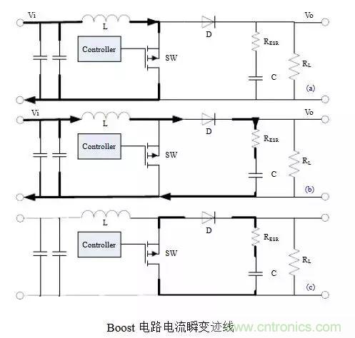 開關(guān)電源該如何配置合適的電感？