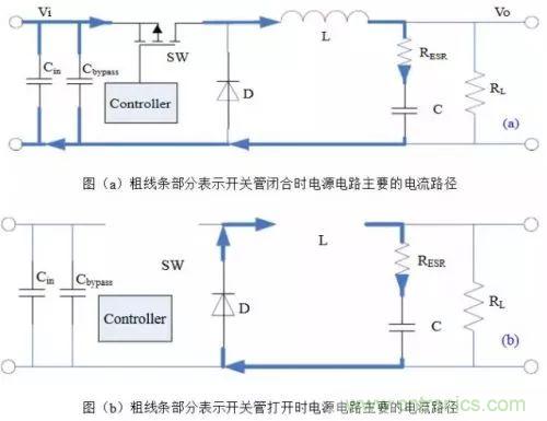 開關(guān)電源該如何配置合適的電感？